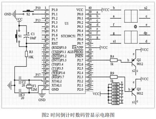 圖2 時間倒計時數碼管顯示電路圖