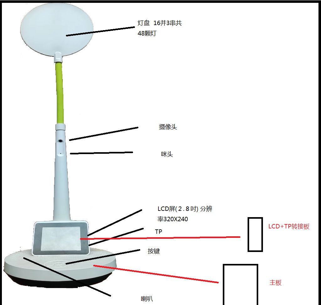 學(xué)習(xí)臺燈硬件規(guī)格